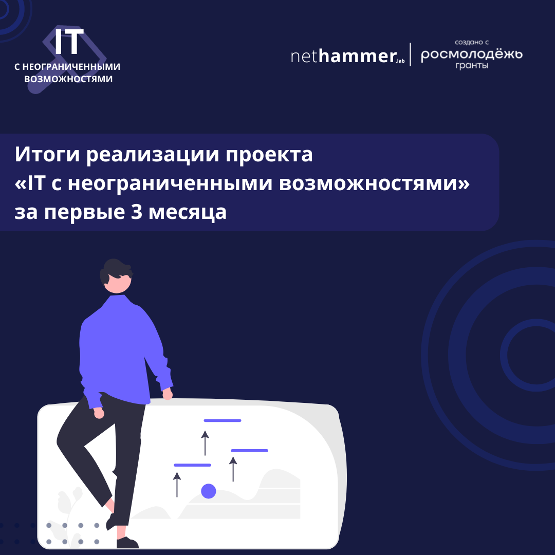 Об итогах